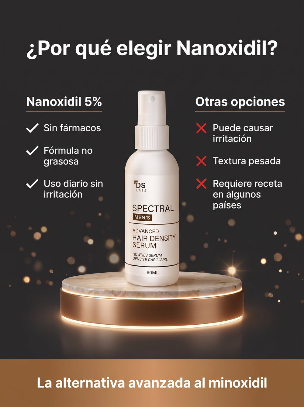 Serúm Capilar DS Laboratories - Spectral Men’s