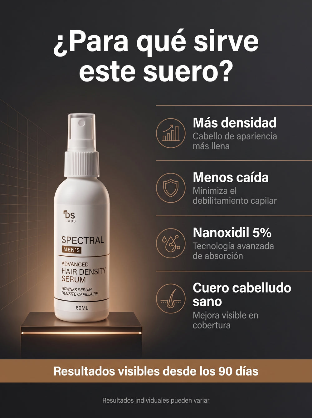Serúm Capilar DS Laboratories - Spectral Men’s