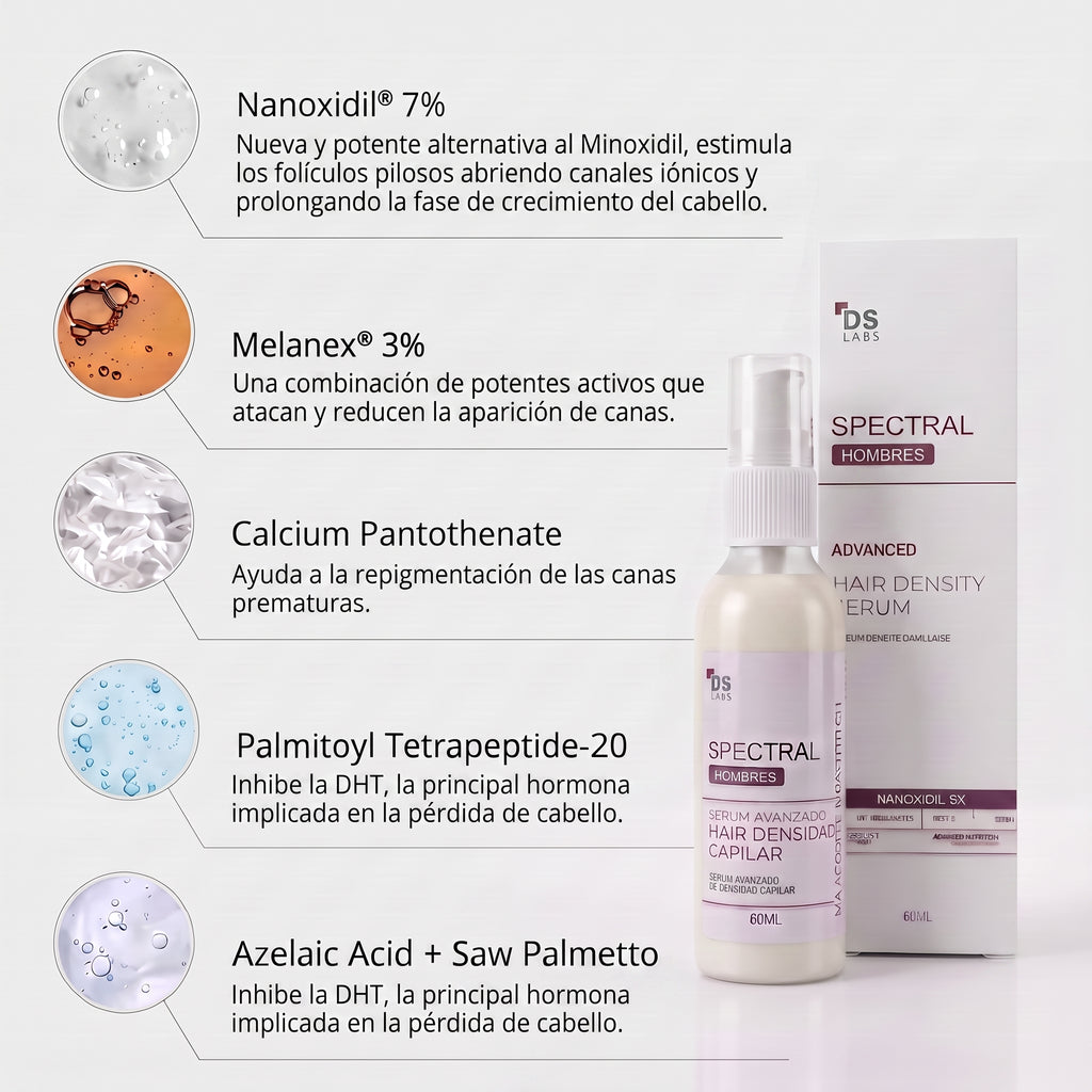 Serúm Capilar DS Laboratories - Spectral Men’s
