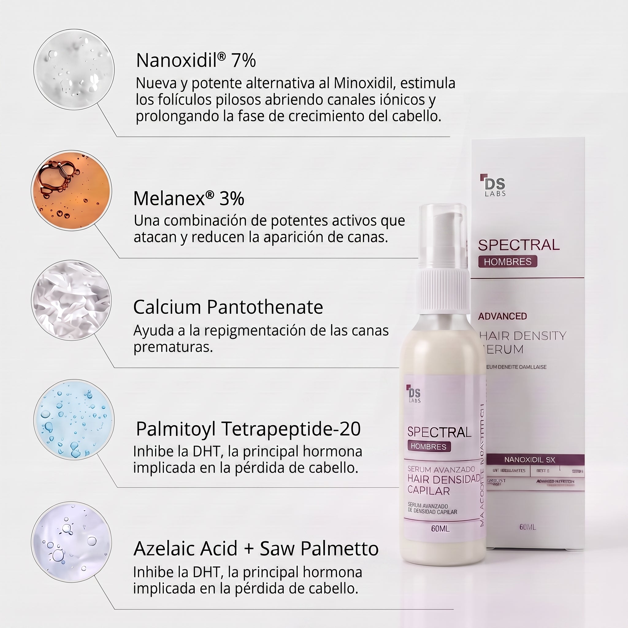 Serúm Capilar DS Laboratories - Spectral Men’s