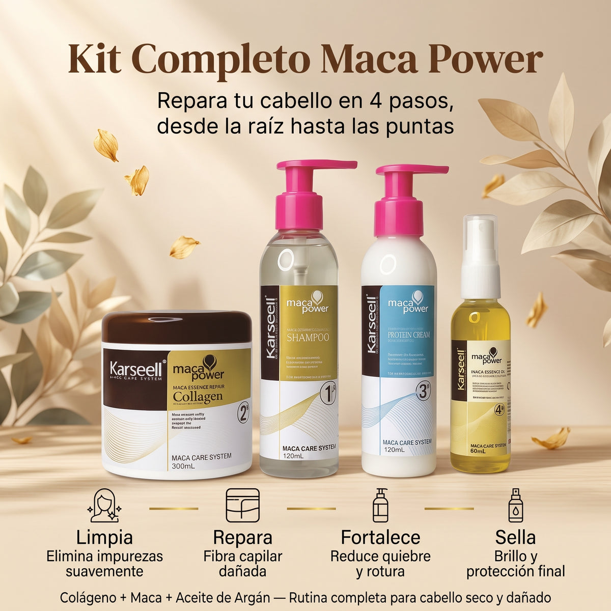 Kit Reparación y Nutrición Capilar Karseell Maca Power